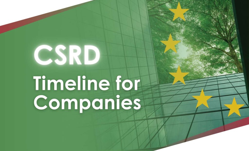 BI2run - CSRD Timeline