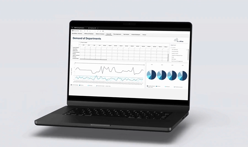 BI2run - BlueHive Dashboard