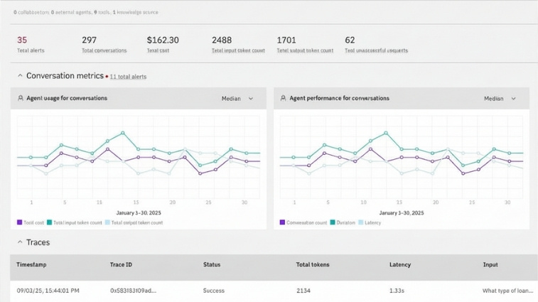 watsonx Orchestrate ERP-System - BI2run
