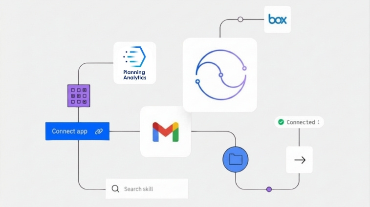 watsonx Orchestrate KI-Agenten - BI2run