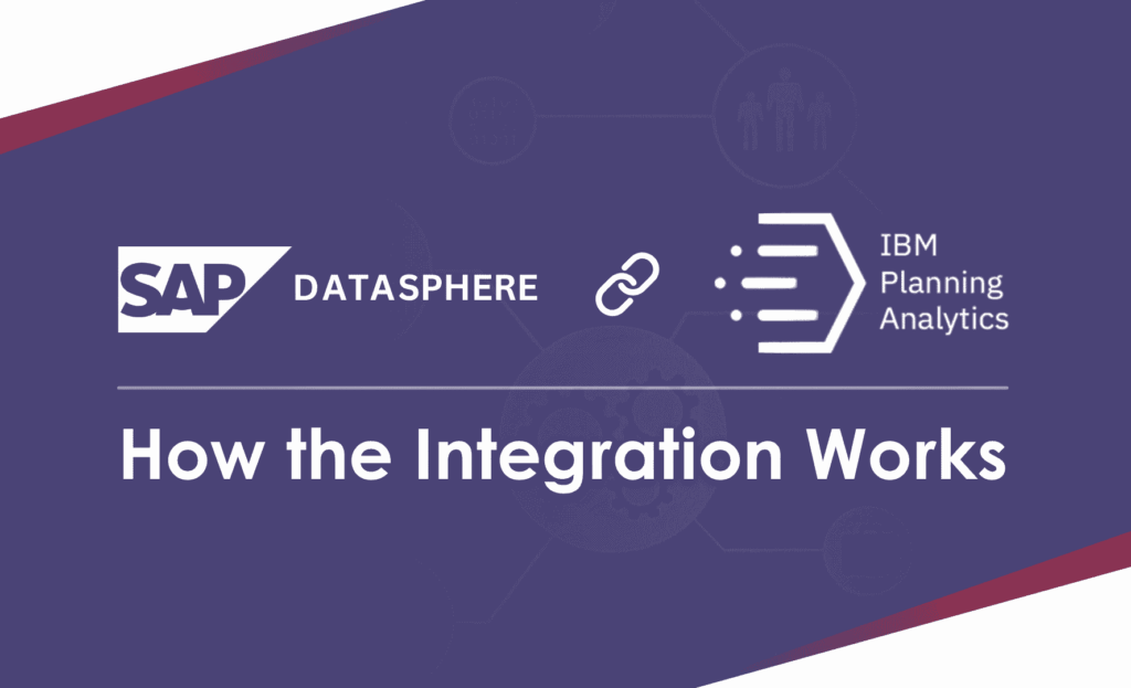 BI2run - Integrated TM1 x SAP